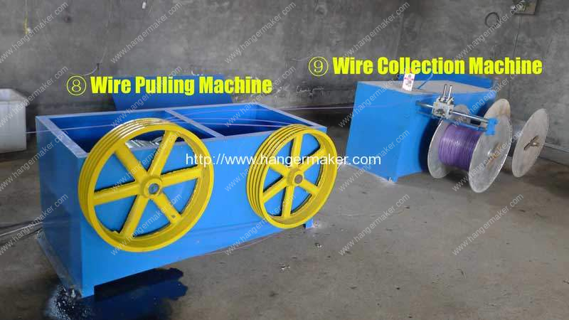 Wire-Pulling-Machine-and-Wire-Collection-Machine-for-Coating-Machine